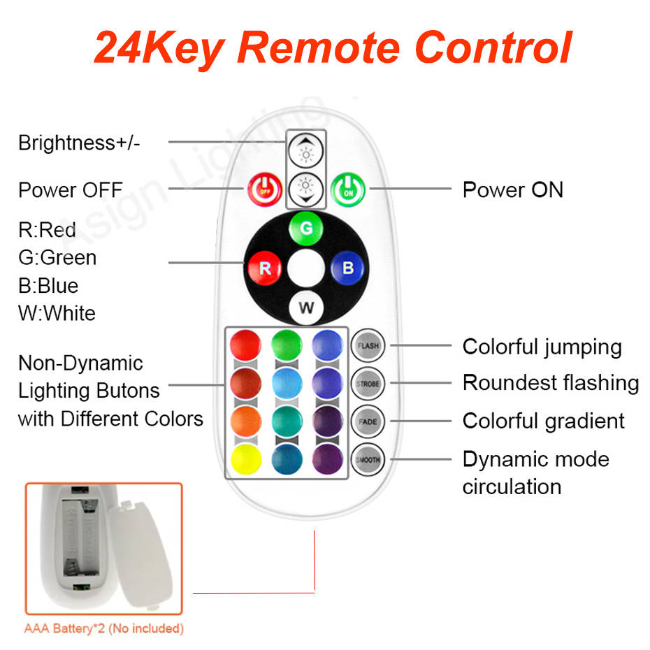 شريط إضاءة LED نيون RGB بجهد 2 - مراجعة Outdoor Power Strip Weatherproof وسعره