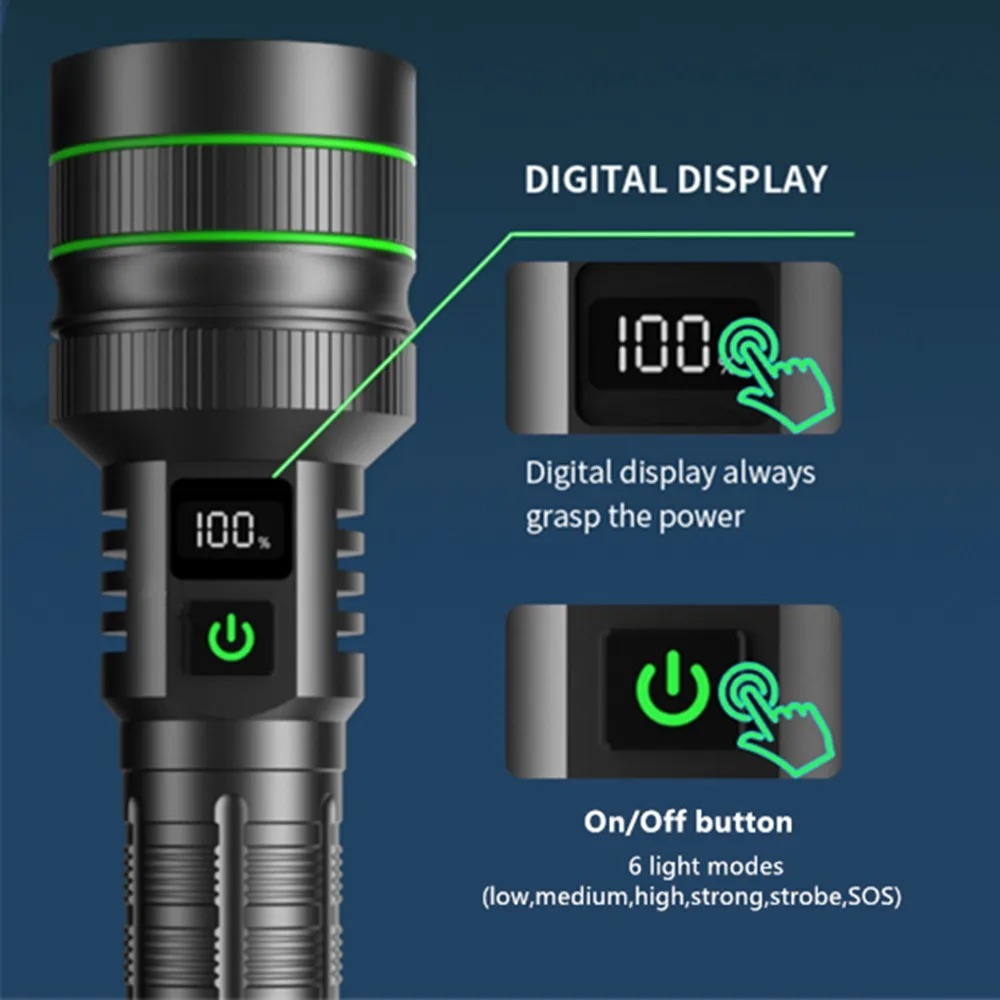 مصباح يدوي LED قوي قابل للتكبي - مراجعة Outdoor Powerbank وسعره